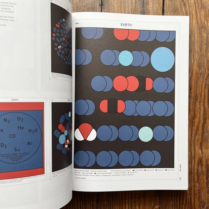 Contemporary Japanese Posters (light wear) - Gian Carlo Calza