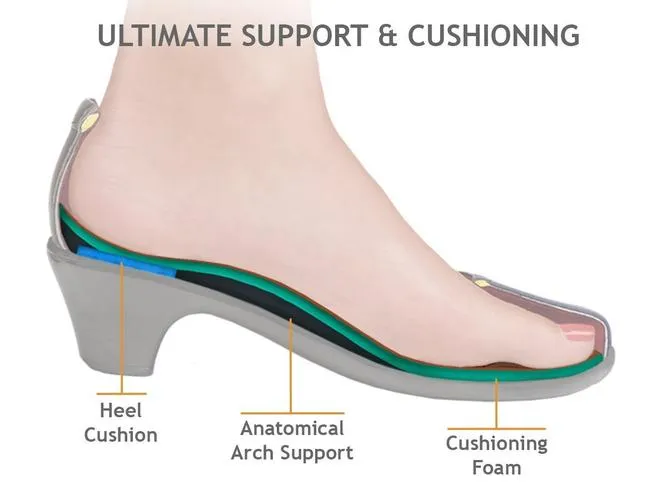 Vera 121 - High Heel Leather